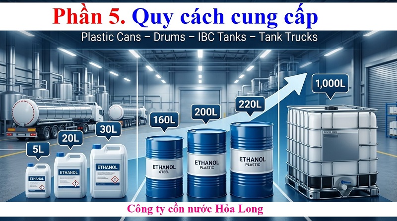 Cồn Ethanol Số Lượng Lớn – Giải Pháp Nguồn Cung Ổn Định Cho Doanh Nghiệp Sản Xuất